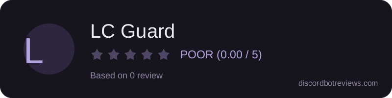 Rating
