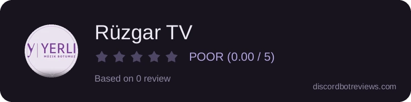 Rating