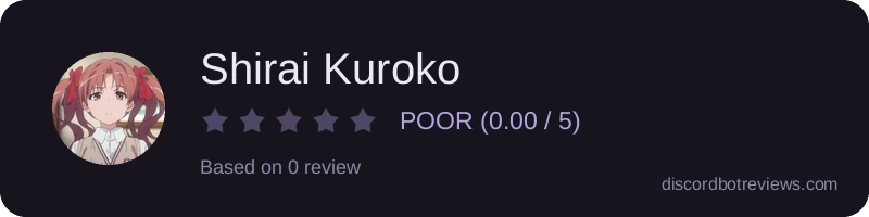 Rating widget preview for Shirai Kuroko
