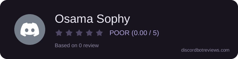 Rating