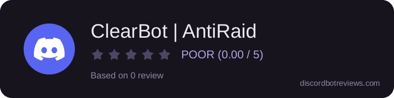 Rating widget preview for ClearBot | AntiRaid