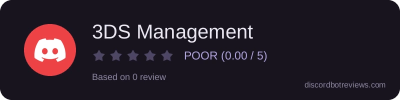 Rating