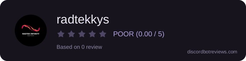 Rating