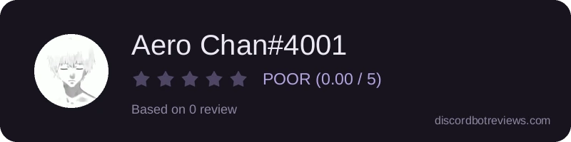 Rating
