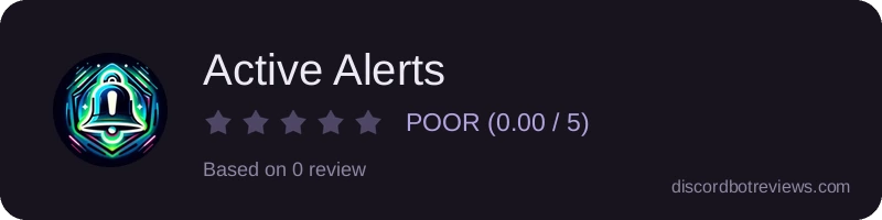 Rating widget preview for Active Alerts