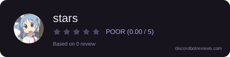 Rating