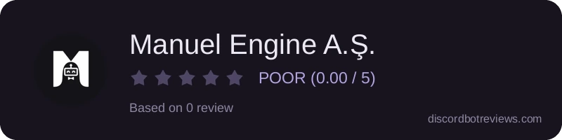 Rating