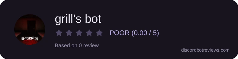 Rating