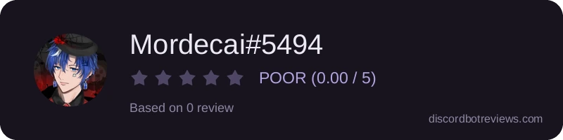 Rating widget preview for Mordecai#5494