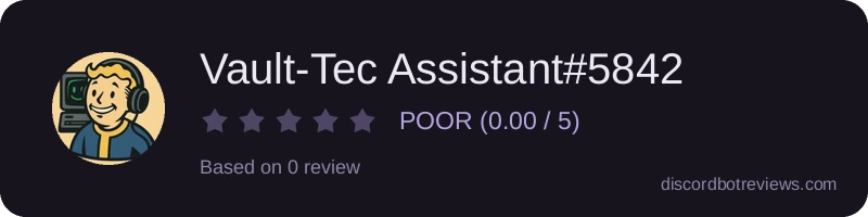 Rating