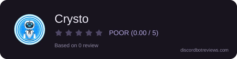 Rating widget preview for Crysto