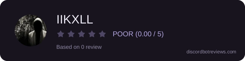 Rating widget preview for IIKXLL