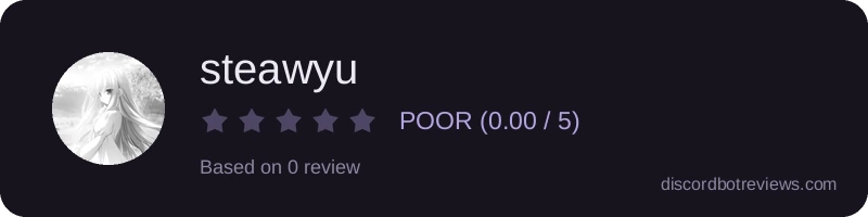 Rating widget preview for steawyu