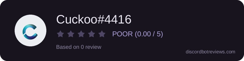 Rating