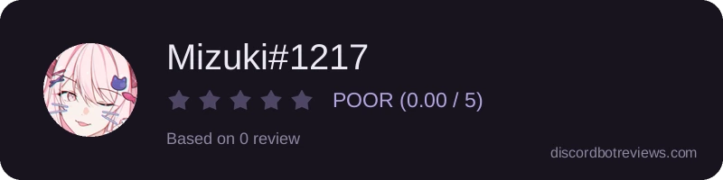Rating widget preview for Mizuki#1217