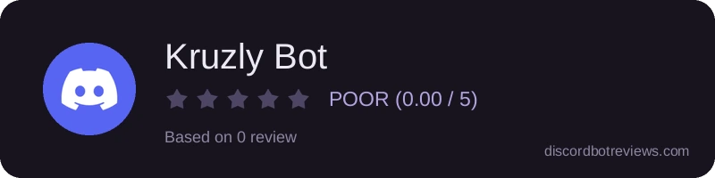 Rating widget preview for Kruzly Bot