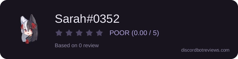 Rating