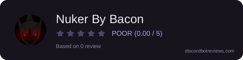 Rating widget preview for Nuker By Bacon