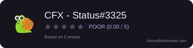 Rating widget preview for CFX - Status#3325