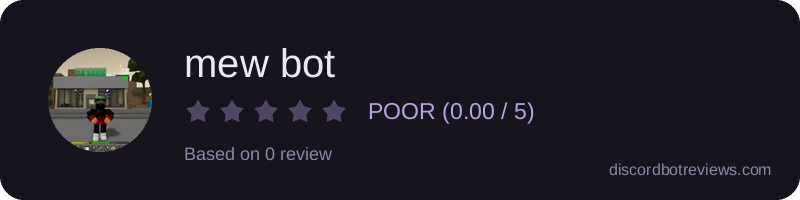 Rating
