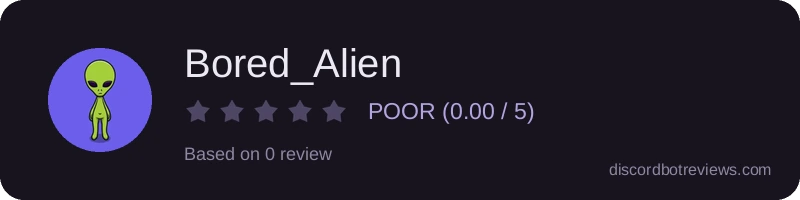 Rating