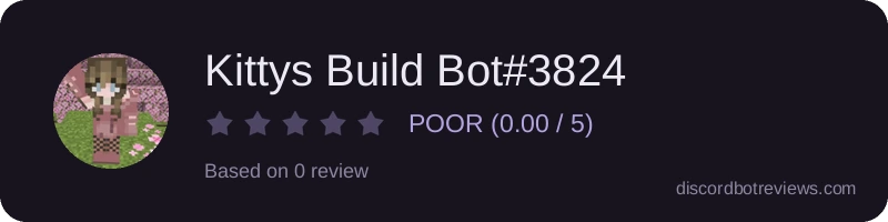 Rating widget preview for Kittys Build Bot#3824