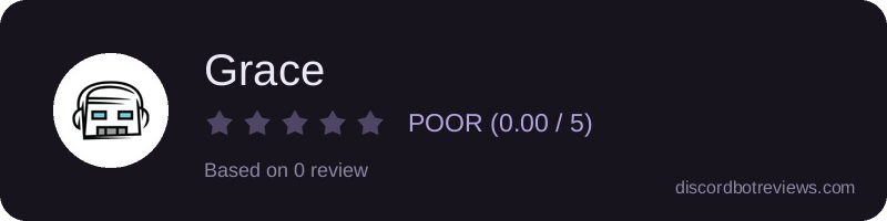 Rating widget preview for Grace