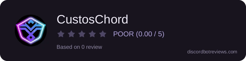 Rating widget preview for CustosChord
