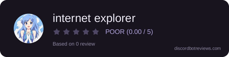 Rating widget preview for internet explorer