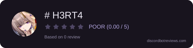Rating
