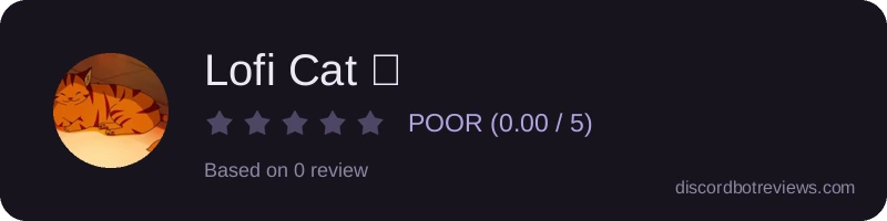 Rating widget preview for Lofi Cat ✨