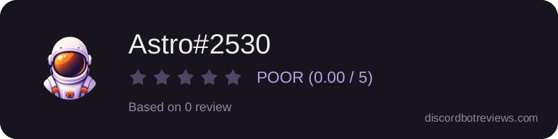Rating