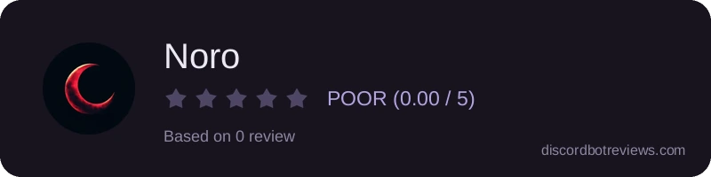 Rating widget preview for Noro