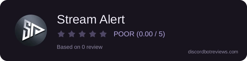 Rating widget preview for Stream Alert