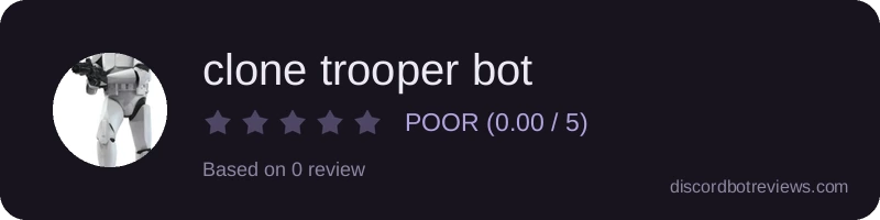 Rating