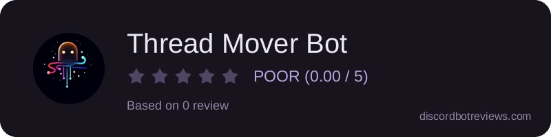 Rating widget preview for Thread Mover Bot