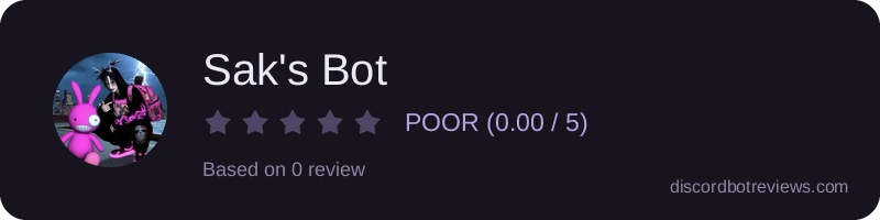 Rating widget preview for Sak's Bot