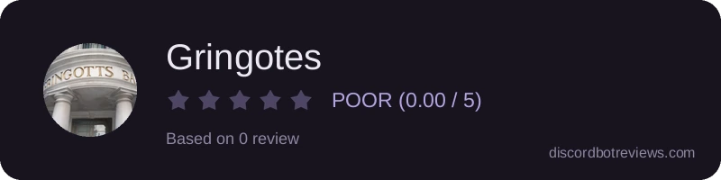 Rating widget preview for Gringotes