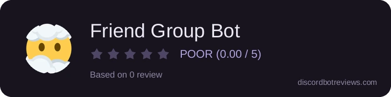 Rating