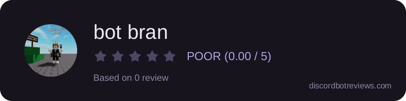 Rating
