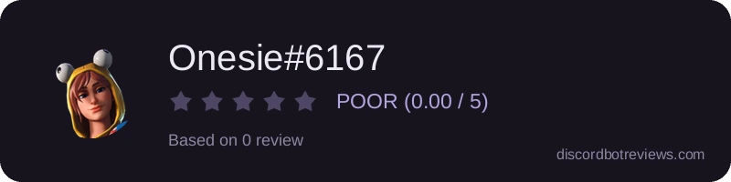 Rating widget preview for Onesie#6167