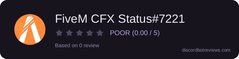 Rating widget preview for FiveM CFX Status#7221