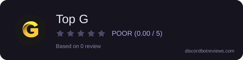 Rating widget preview for Top G
