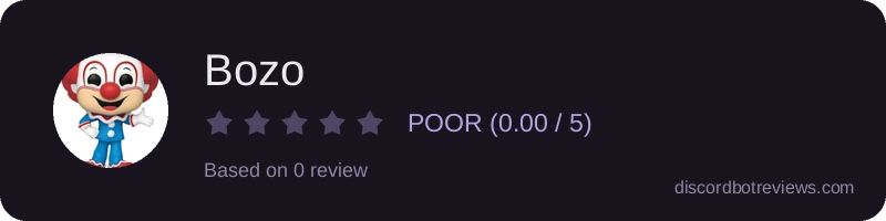 Rating widget preview for Bozo