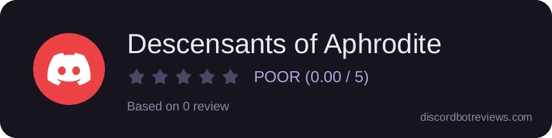Rating