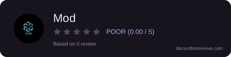 Rating widget preview for Mod
