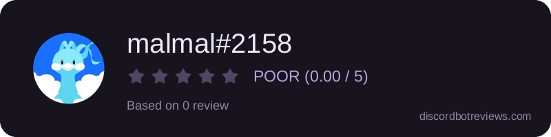 Rating widget preview for malmal#2158