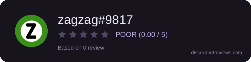 Rating