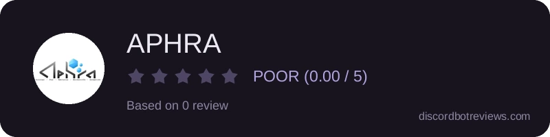 Rating widget preview for APHRA