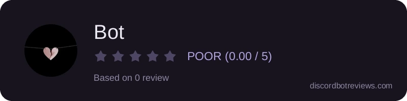Rating widget preview for Bot